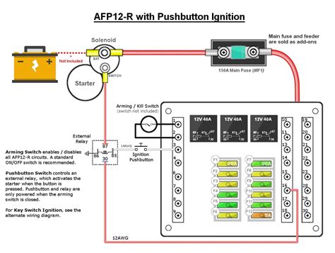 start my car fuse diagram